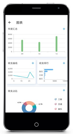 i简记记账下载app安装-i简记记账最新版下载